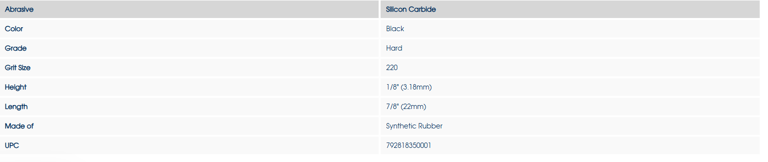 [Dedeco] Classic Rubber Wheels 7/8" x 1/8"  [6 variation]