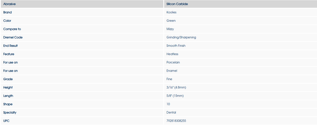 [Dedeco] Koolies No-Heat Grinding Wheels Green # 4, 6, 9, 10 - 50/Pkg