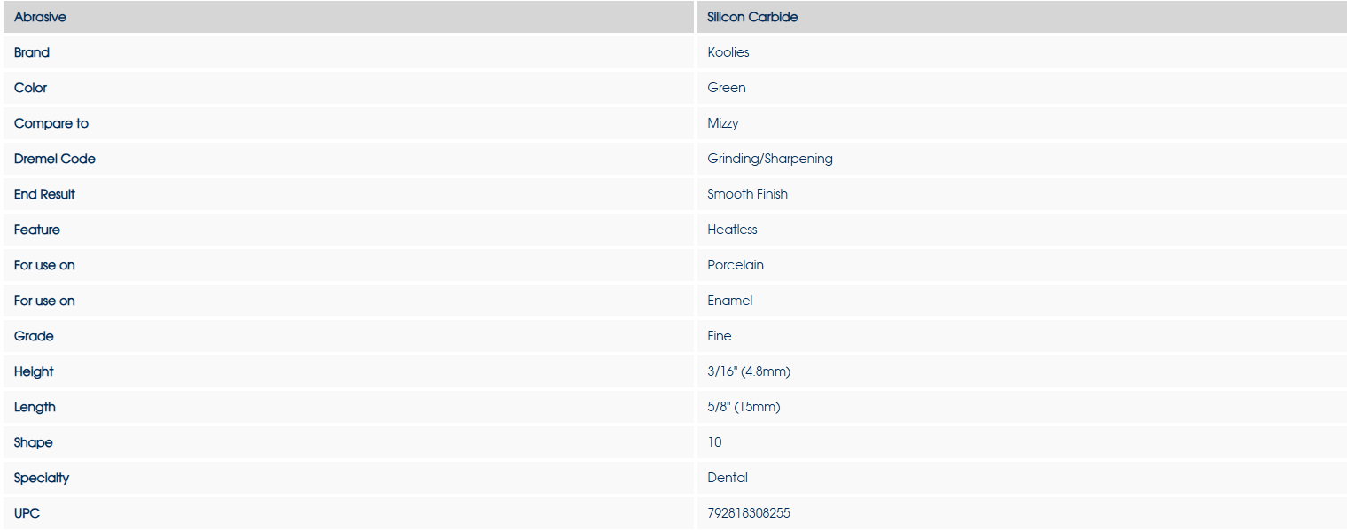 [Dedeco] Koolies No-Heat Grinding Wheels Green # 4, 6, 9, 10 - 50/Pkg