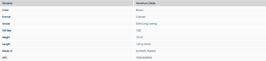 [Dedeco] Classic - Brown,Red,Blue,Green,Black - Rubber Cylinders 15/16" x 1/4" x 1/16"