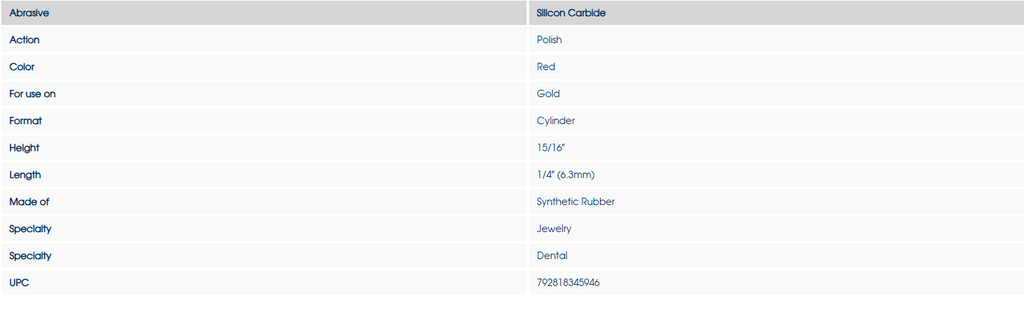 [Dedeco] Classic - Brown,Red,Blue,Green,Black - Rubber Cylinders 15/16" x 1/4" x 1/16"