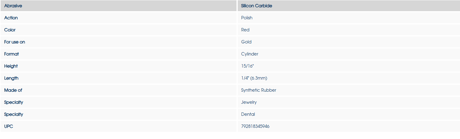 [Dedeco] Classic - Brown,Red,Blue,Green,Black - Rubber Cylinders 15/16" x 1/4" x 1/16"