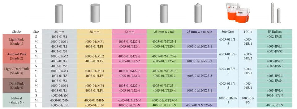 [TCS] Unbreakable by TCSDark Pink Small Medium Large Thermoplastic Dental Resin