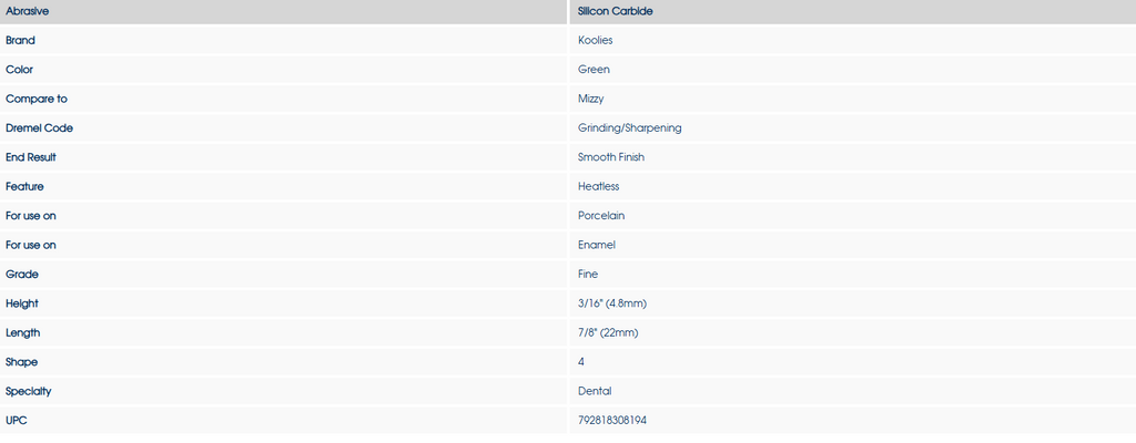 [Dedeco] Koolies No-Heat Grinding Wheels Green # 4, 6, 9, 10 - 50/Pkg