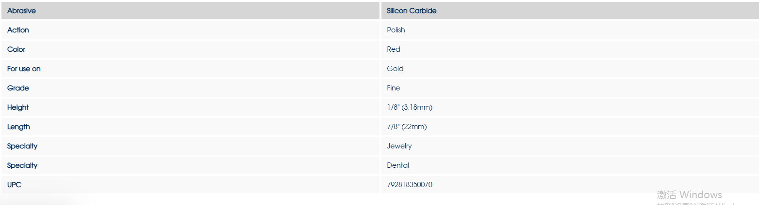 [Dedeco] Classic Rubber Wheels 7/8" x 1/8"  [6 variation]