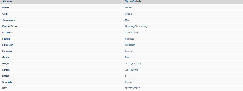 [Dedeco] Koolies No-Heat Grinding Wheels Green # 4, 6, 9, 10 - 50/Pkg