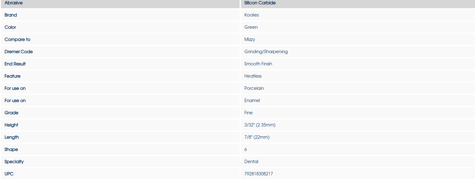 [Dedeco] Koolies No-Heat Grinding Wheels Green # 4, 6, 9, 10 - 50/Pkg