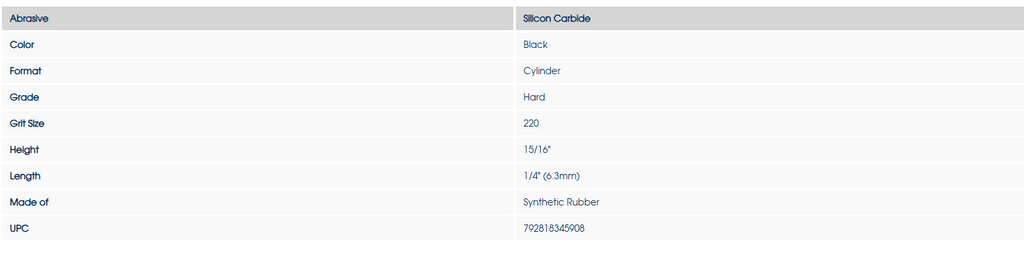 [Dedeco] Classic - Brown,Red,Blue,Green,Black - Rubber Cylinders 15/16" x 1/4" x 1/16"