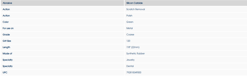 [Dedeco] Classic (Blue, Brown) Knife-Edge Rubber Wheels 7/8" 100/Bx