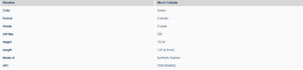 [Dedeco] Classic - Brown,Red,Blue,Green,Black - Rubber Cylinders 15/16" x 1/4" x 1/16"