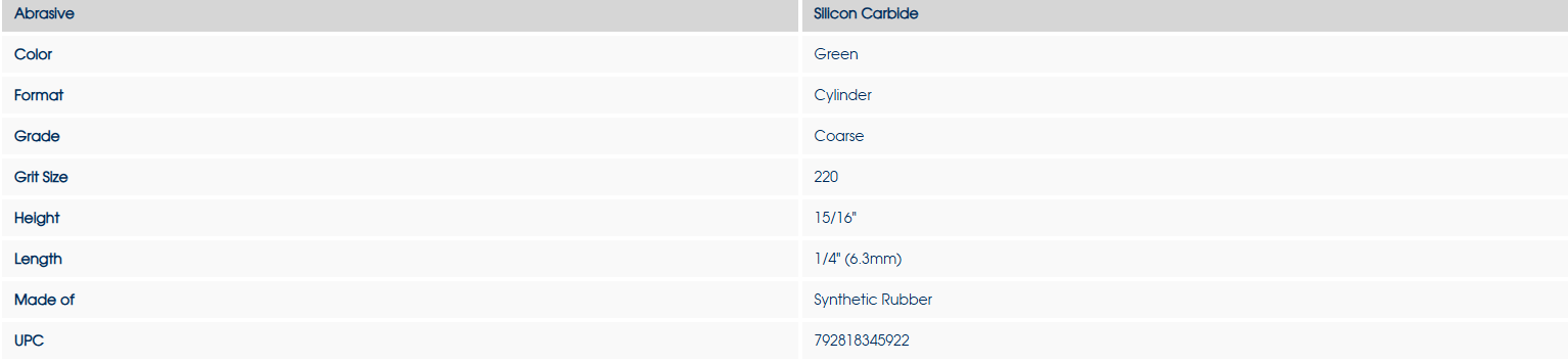 [Dedeco] Classic - Brown,Red,Blue,Green,Black - Rubber Cylinders 15/16" x 1/4" x 1/16"