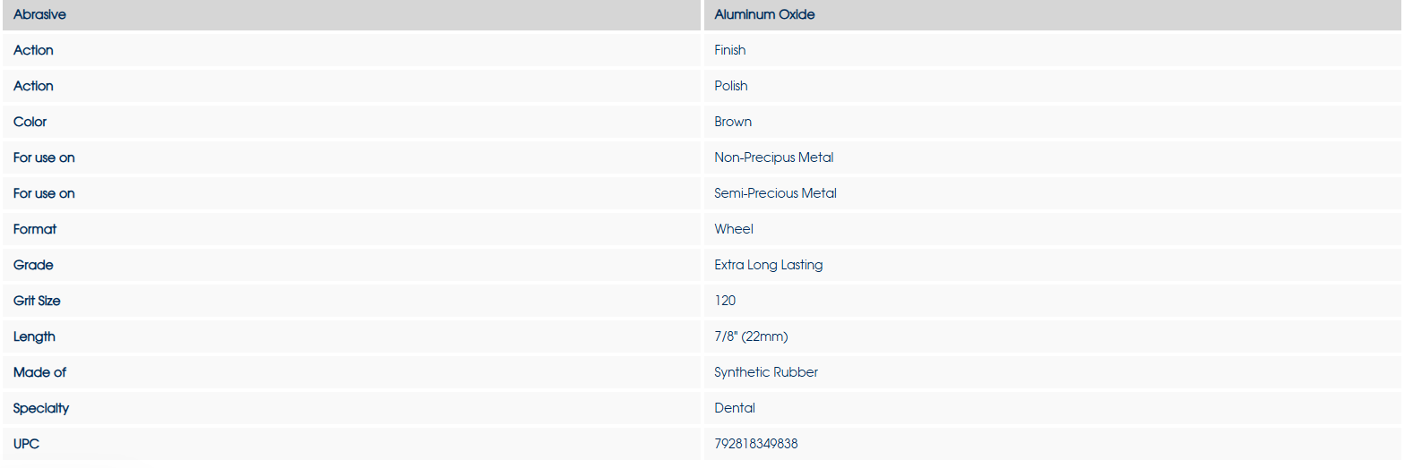 [Dedeco] Classic (Blue, Brown) Knife-Edge Rubber Wheels 7/8" 100/Bx