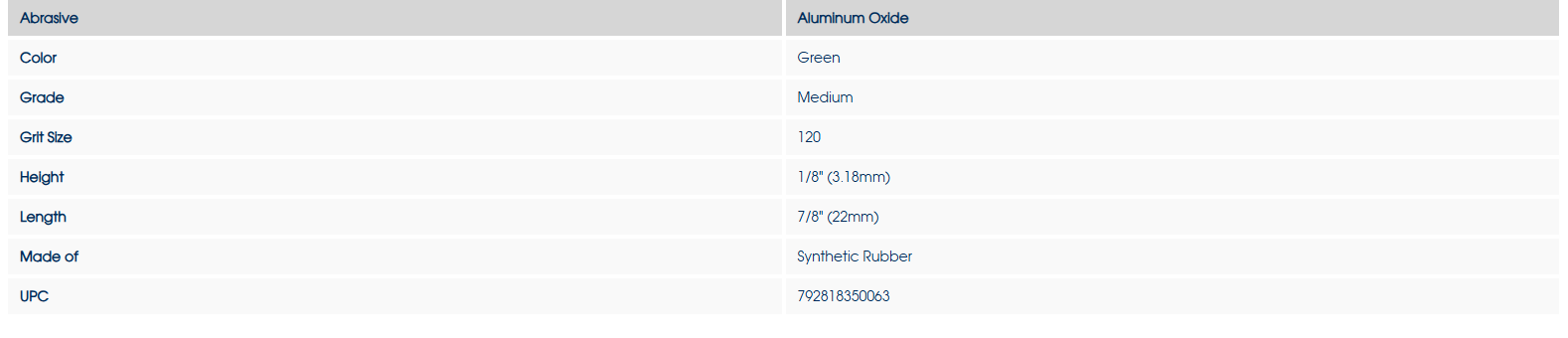 [Dedeco] Classic Rubber Wheels 7/8" x 1/8"  [6 variation]