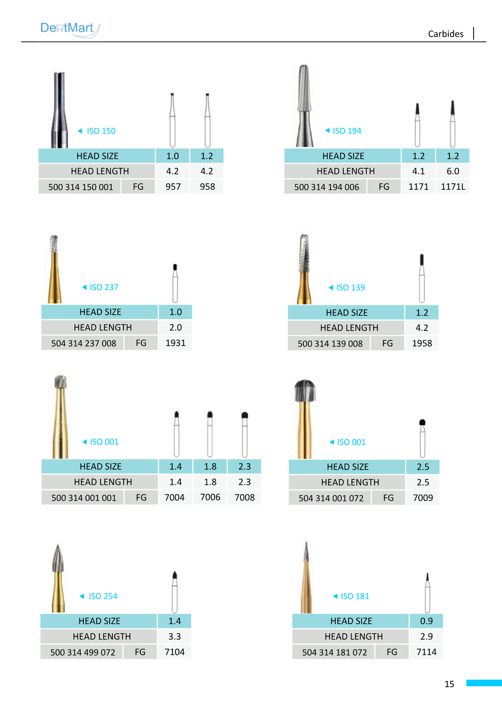 Dentmart Diamond Burs FG – Friction Grip (1pc)