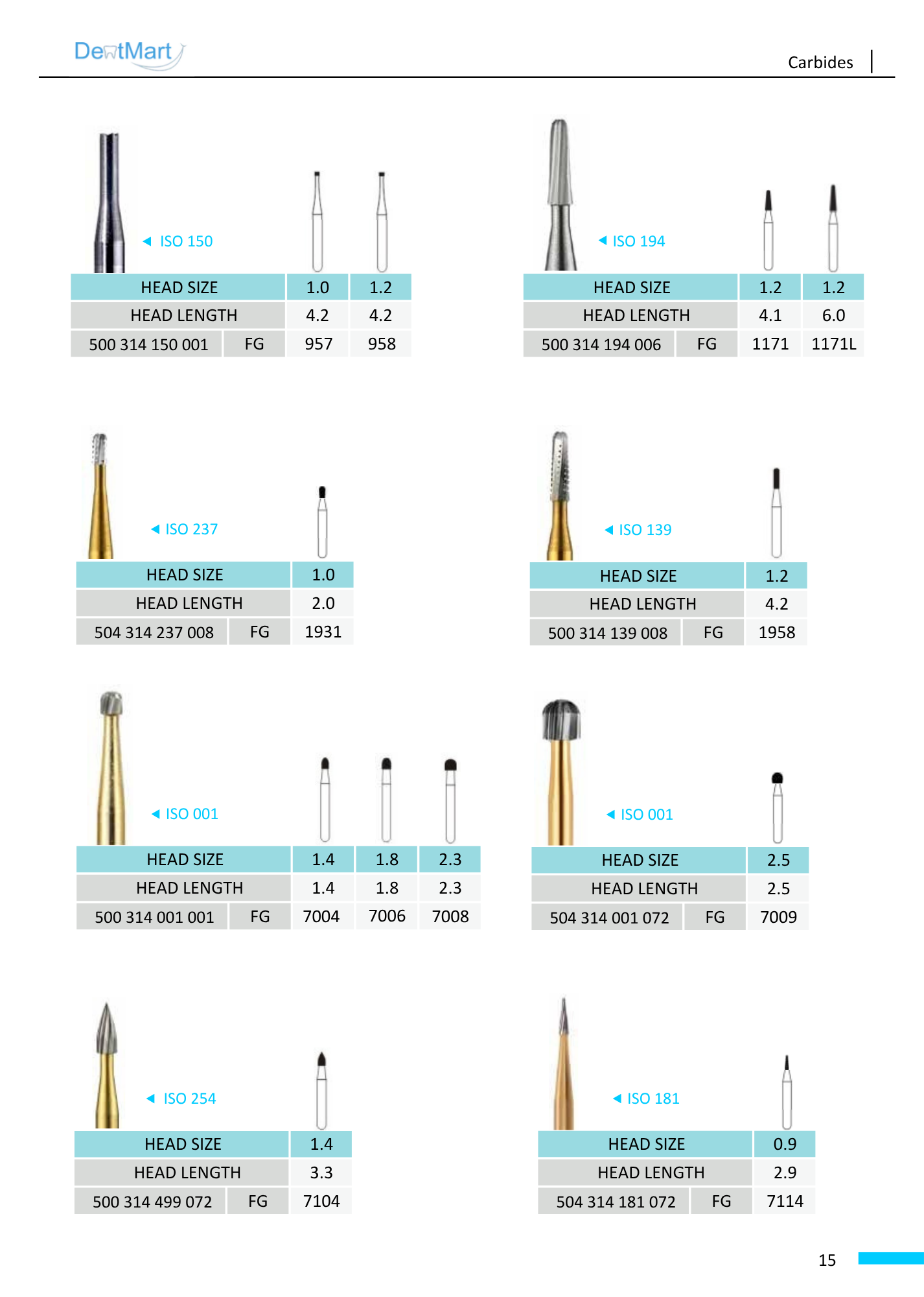 Dentmart Diamond Burs FG – Friction Grip (1pc)