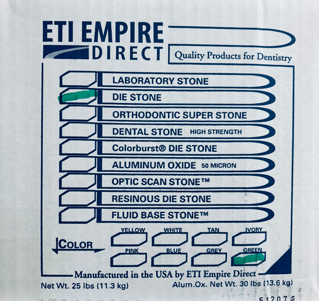 [ETI EMPIRE] Die Stone Green