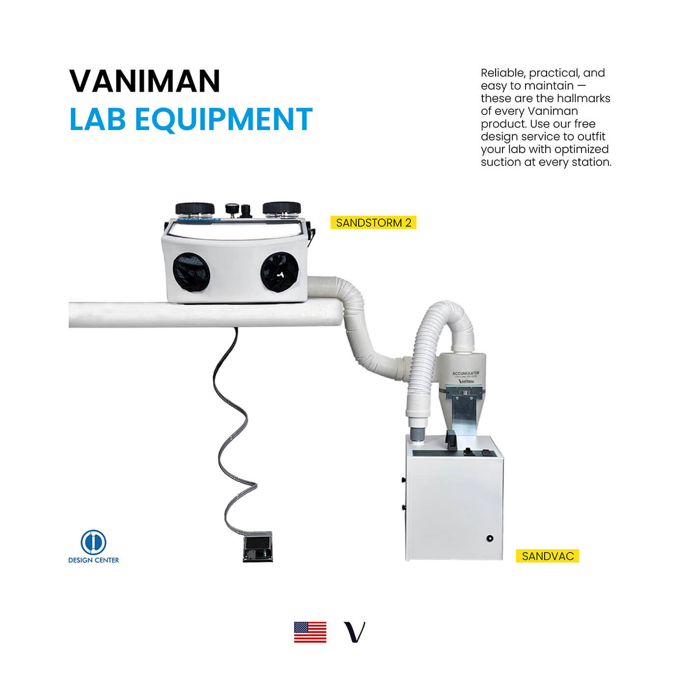 [Vaniman] SandStorm 2 – 80301 (Dental Micro-Abrasive Sand Blaster)