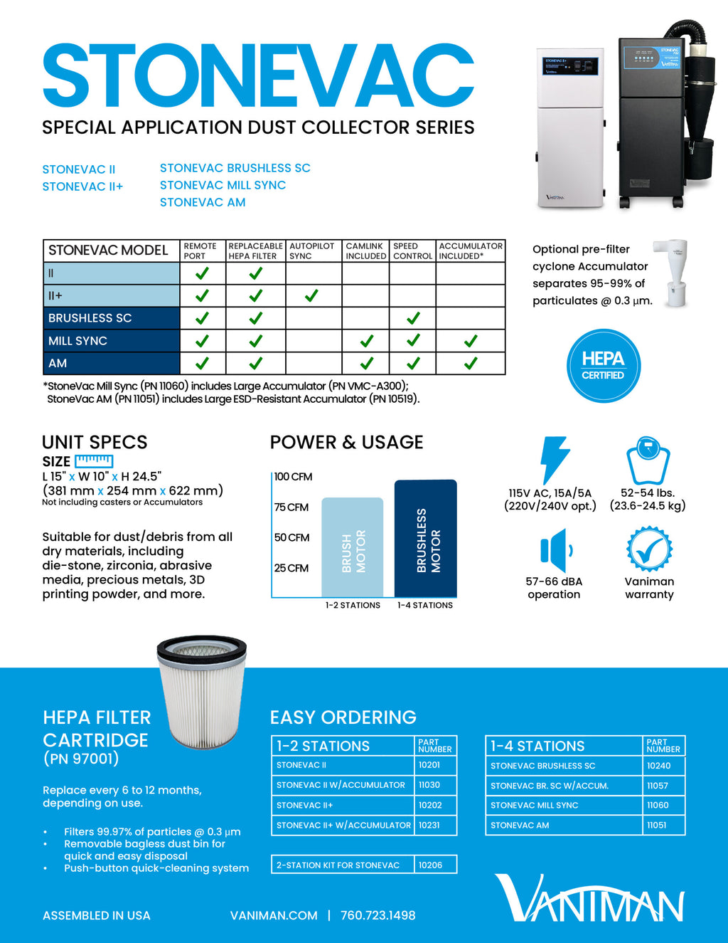 [Vaniman] StoneVac Brushless SC – 10240 (Dust Collectors Special Application) ( w | w/o Pre - Filter Accumulator )