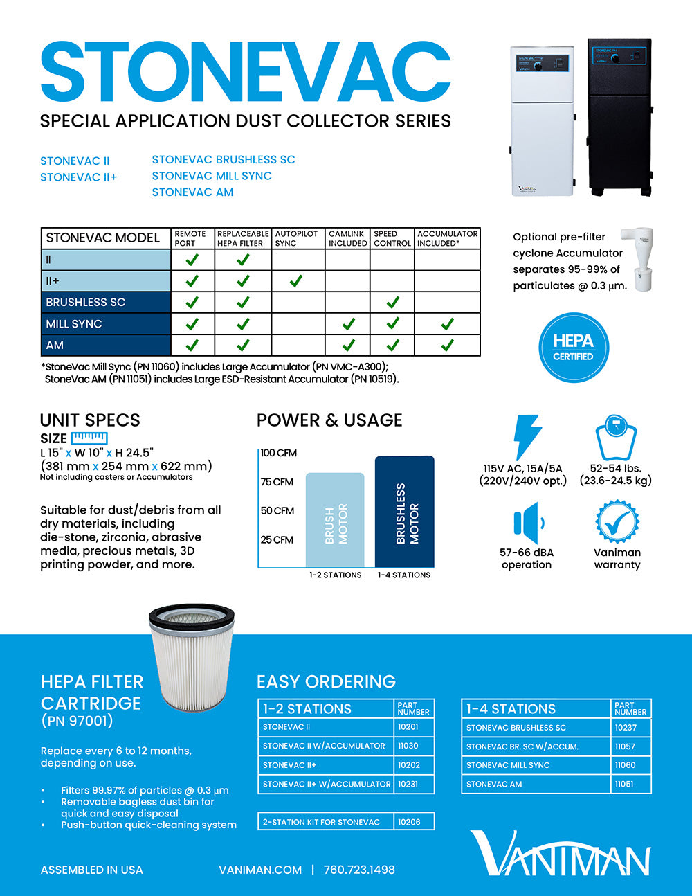 [Vaniman] StoneVac Mill Sync for CAD/CAM – 11060 (Dust Collectors Special Application) (22 CAM Link options)